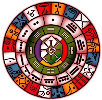 calendario-maya